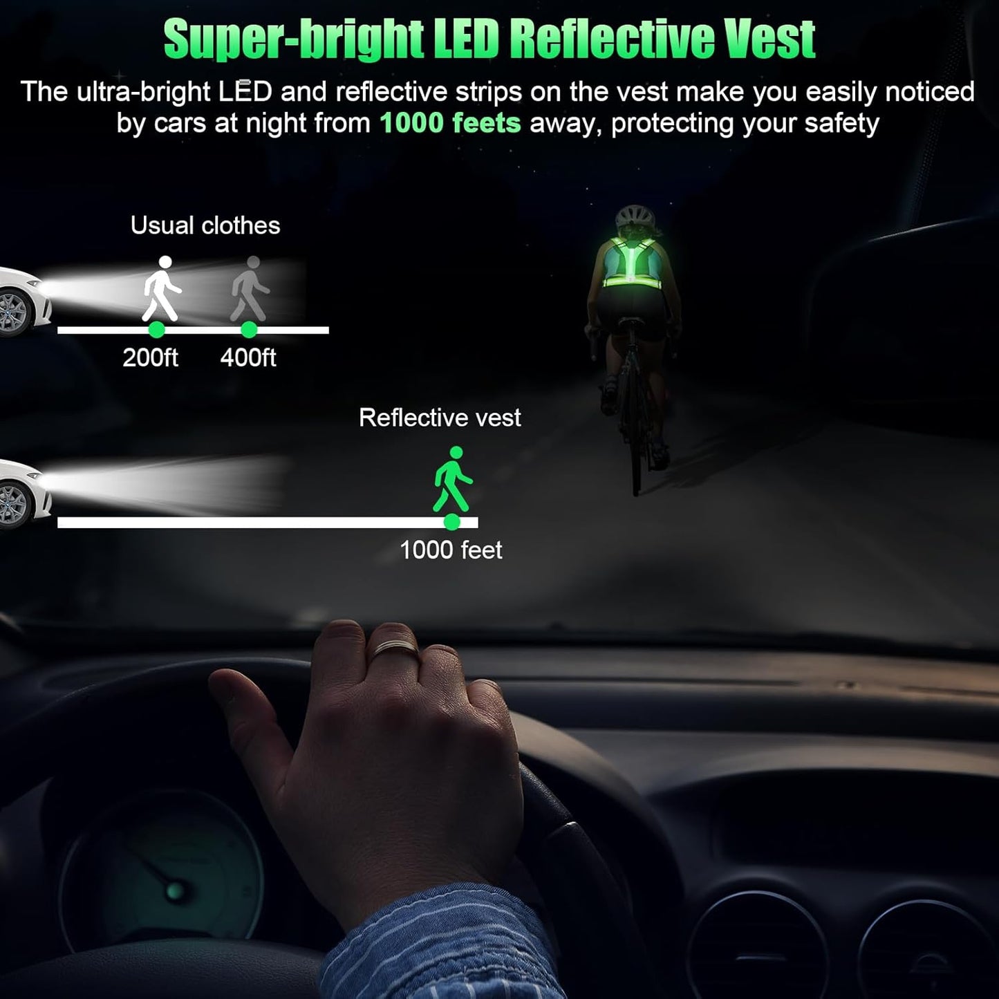 LED Reflective Vest Running Gear, 5 Colors Lights up Running Vest Rechargeable F