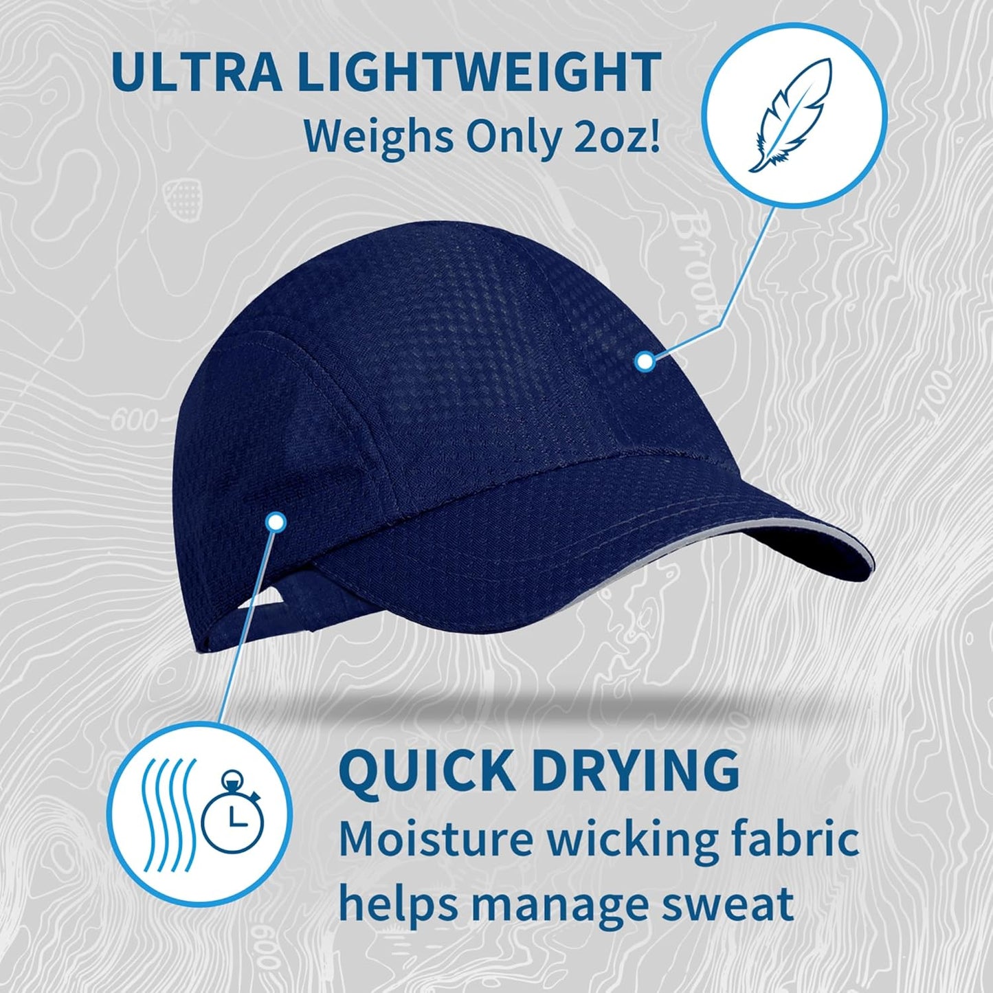 Performance Mens Running Hat - Lightweight, Quick Dry Workout Hats for Men - Athletic Sports Cap for Tennis, Gym